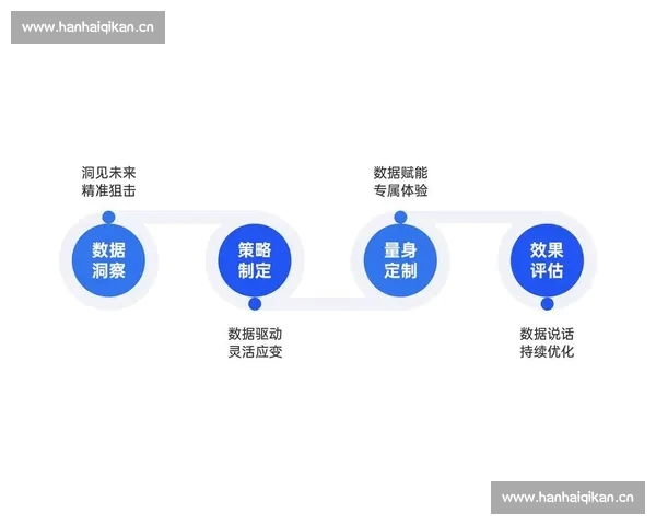 体育平台排名全景评析与年度变动背后的数据洞察趋势解析与行业洞见