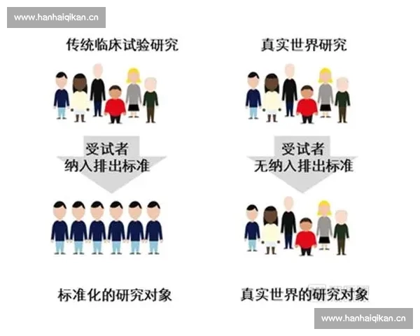 基于足球比赛数据对比方法的研究与应用探讨