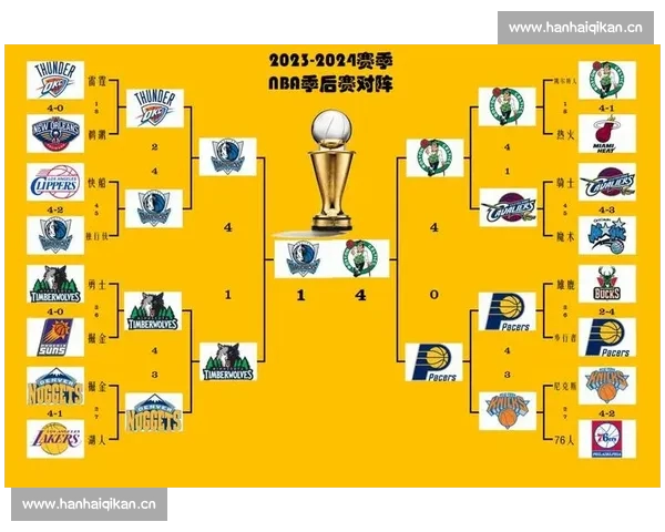 NBAAPP下载全攻略畅享赛事直播与精彩资讯一站式观赛体验升级指南 NBAAPP下载全攻略畅享赛事直播与精彩资讯一站式观赛体验升级指南