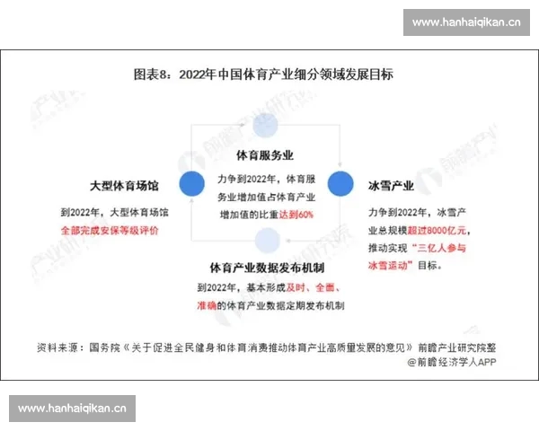 打造一站式综合体育平台引领全民健身新时代数字化创新发展新格局 打造一站式综合体育平台引领全民健身新时代数字化创新发展新格局