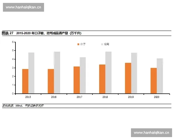 基于数据模型的英超联赛技术统计深度分析与战术趋势洞察研究报告 基于数据模型的英超联赛技术统计深度分析与战术趋势洞察研究报告