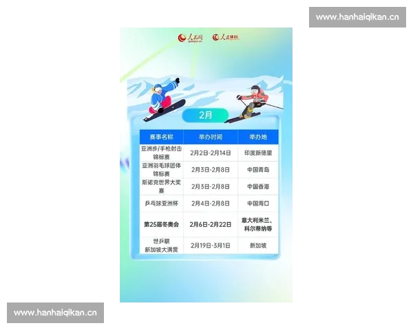 2026年全球体育盛会最新赛程与精彩赛事全解析